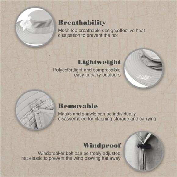 Fishing Hat,Sun Cap with UPF 50+ Sun Protection and Neck Flap,for Men and Women - Picture 4 of 8